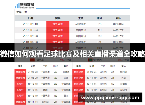 微信如何观看足球比赛及相关直播渠道全攻略